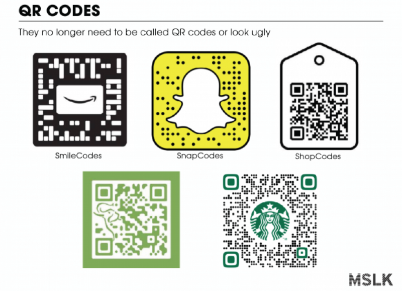 các mẫu thiết kế QR Code các mẫu thiết kế QR Code